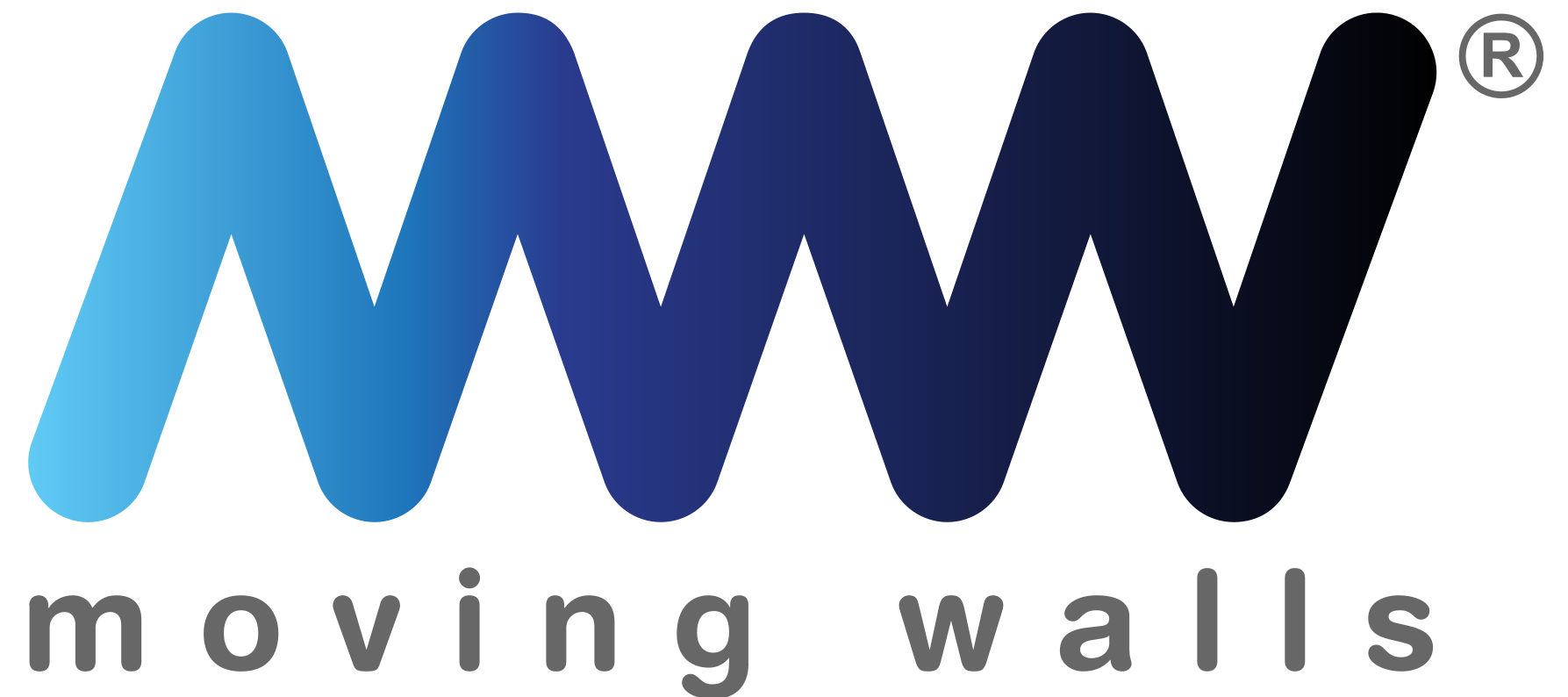 Moving Walls